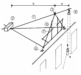 Abbildung: Rahmenstützenaufzug